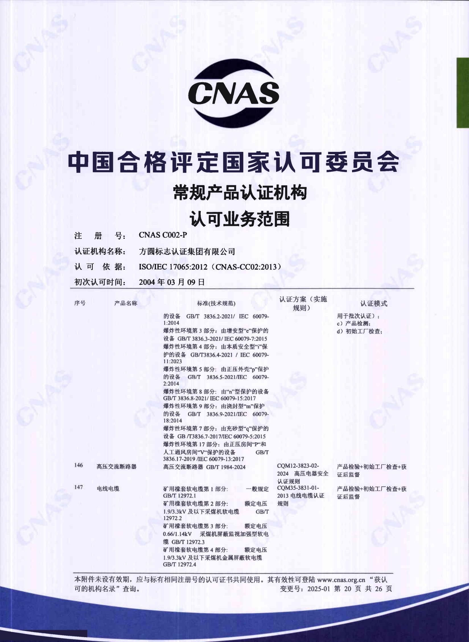 產品關鍵場所(中文)19