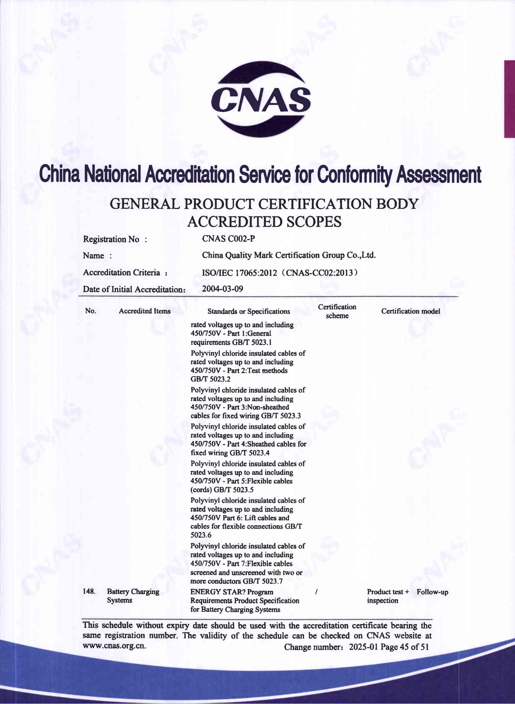 產品關鍵場所(英文)44